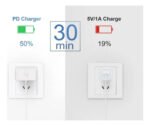 Cargador Original iPhone Cable Y Adaptador Tipo C Lightning - Imagen 3