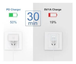 Cargador Original iPhone Cable Y Adaptador Tipo C Lightning - Imagen 3