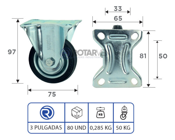 Rueda Fija Tipo Continental O Industrial 3 Pulgadas - Imagen 3
