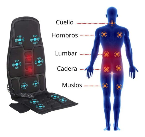 Asiento Masajeador Masajes Cuerpo Muscular Calor Portátil - Imagen 2