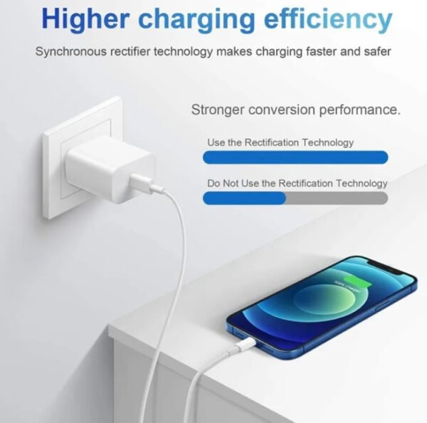 Cargador Original iPhone Cable Y Adaptador Tipo C Lightning - Imagen 4