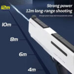 Pistola De Juguete Eléctrica De Agua Recargable Eléctrica - Imagen 3