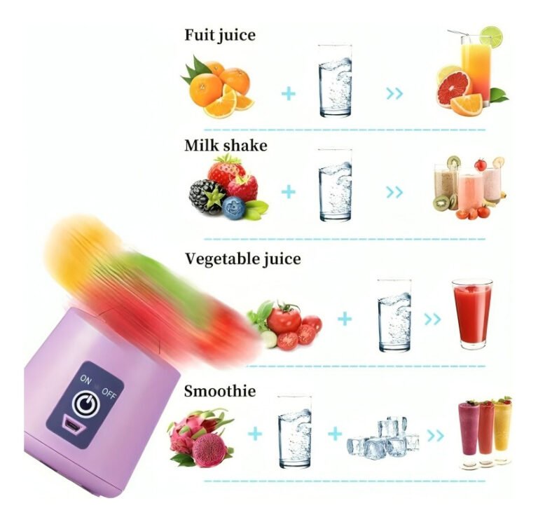 Batidor Licuadora Portátil Recargable Fit Mini Jugos - Imagen 20
