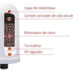Filtro De Agua Purificador Para Grifería Cocina - Imagen 2
