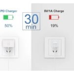 Cargador 20W Iphone Lighting 1MT - Imagen 3
