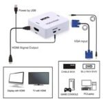 Convertidor Vga a HDMI - Imagen 2
